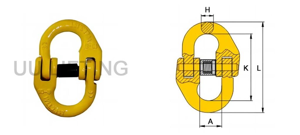 G80 European Type Chain Connecting Link Sizes