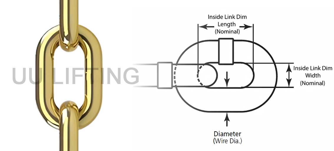 NACM G70 Transport Chain​ Sizes