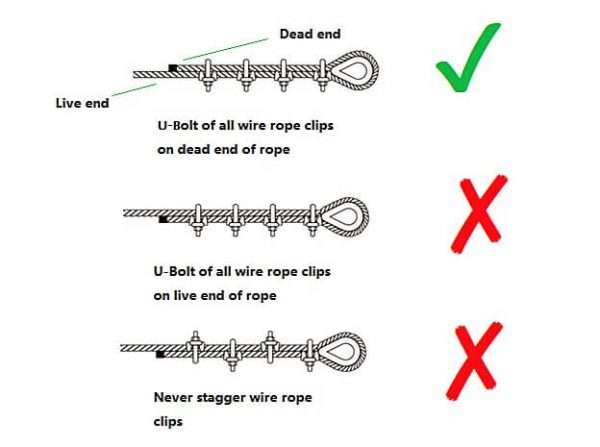 How-to-install-wire-rope-clips