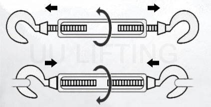Warning symbol next to a standard turnbuckle