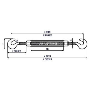 How to Measure a Turnbuckle Size
