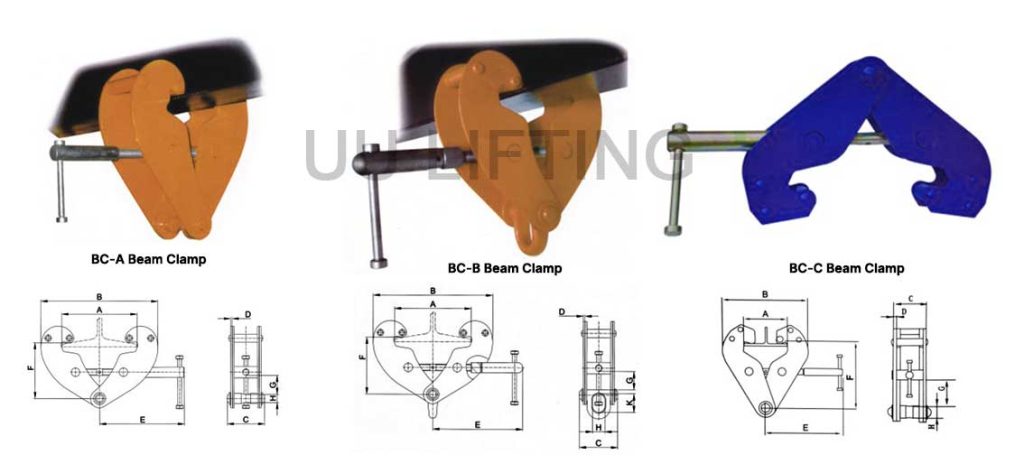 BC-A,B,C Beam Clamp Sizes