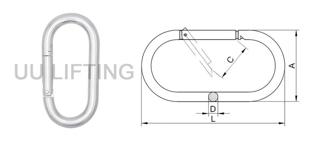 Straight Snap Hook Sizes