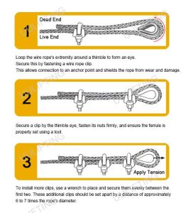 Wire Rope Clip Installation Steps