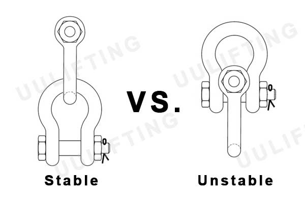 Correct bow-to-bow shackle connection vs incorrect pin-to-pin connection