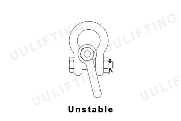 A diagram showing the dangerous rolling action of a pin-to-pin shackle connection