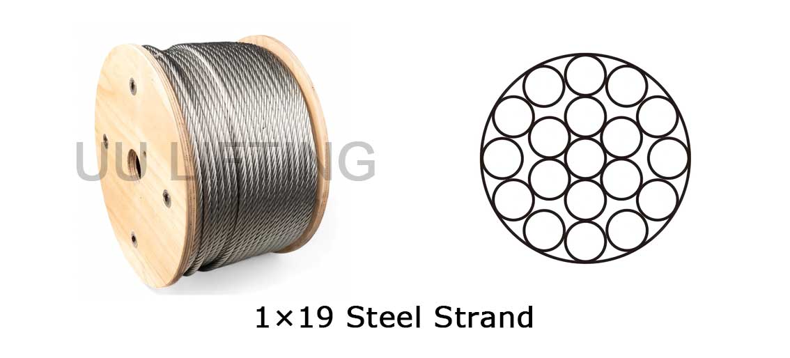 1×19 Steel Strand Sizes