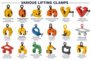 various lifting clamps